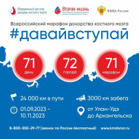 Всероссийский марафон донорства костного мозга Всероссийский марафон донорства костного мозга.