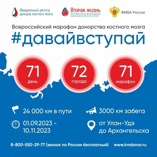 Всероссийский марафон донорства костного мозга Всероссийский марафон донорства костного мозга.